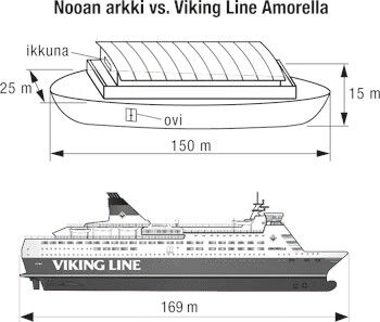 Genesis Raamattu kartastolla - Image 4